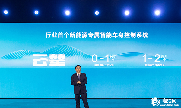 决战新能源汽车下半场 比亚迪云辇系统全球首发.jpg 决战新能源汽车下半场 比亚迪云辇系统全球首发.jpg
