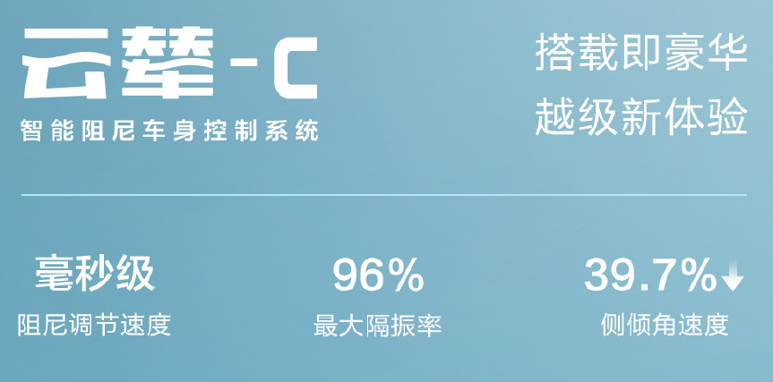 比亚迪云辇:三套方案有何区别?与竞品有何差异?.png 比亚迪云辇:三套方案有何区别?与竞品有何差异?.png
