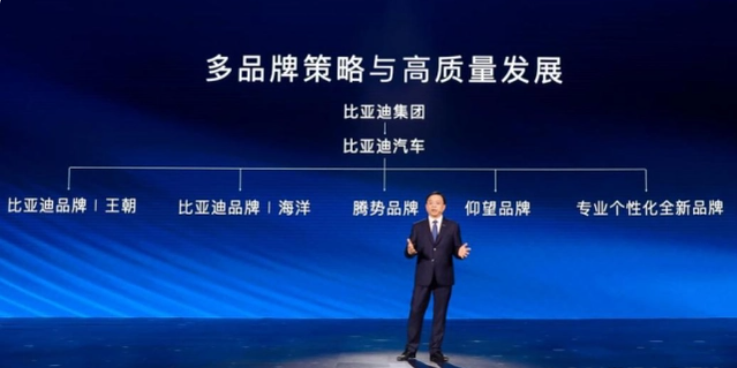 200亿加固“技术鱼池”!比亚迪剑指“销量品牌双冠军”.png 200亿加固“技术鱼池”!比亚迪剑指“销量品牌双冠军”.png