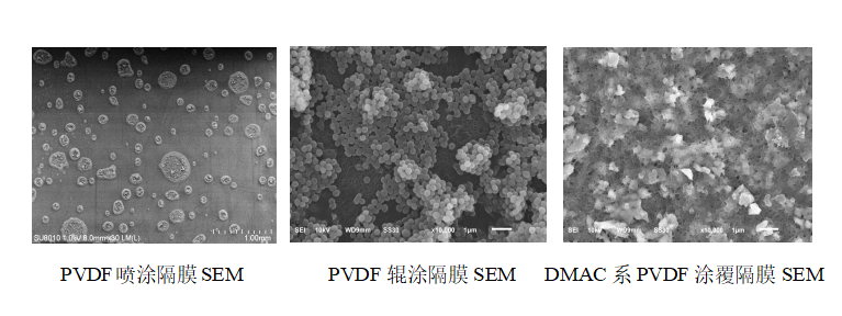 沧州明珠将携PVDF涂覆隔膜等新品亮相CIBF 2023.jpg 沧州明珠将携PVDF涂覆隔膜等新品亮相CIBF 2023.jpg