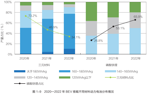 我国双积分交易总额达252亿元 新能源汽车行业将引入积分池制度.png 我国双积分交易总额达252亿元 新能源汽车行业将引入积分池制度.png
