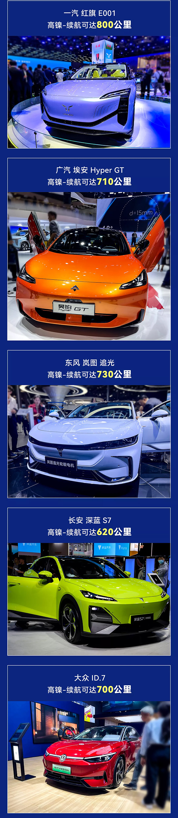 搭载高镍三元电池 上海车展数十款新车全球首发亮相