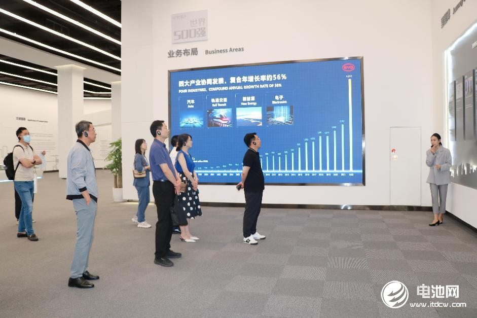 比亚迪连续十年稳居中国新能源车销冠 今年目标销售360万辆 比亚迪连续十年稳居中国新能源车销冠 今年目标销售360万辆