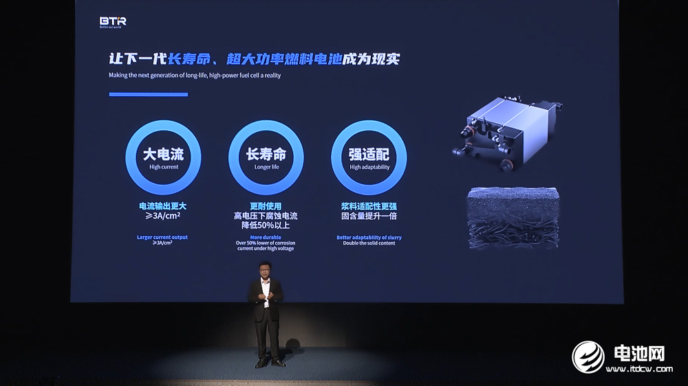 贝特瑞发布燃料电池关键材料!前4月我国燃料电池汽车产销0.1万辆 贝特瑞发布燃料电池关键材料!前4月我国燃料电池汽车产销0.1万辆