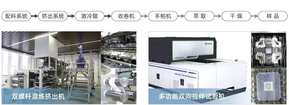致力于高性能隔膜研发 蓝科途亮相CIBF 2023