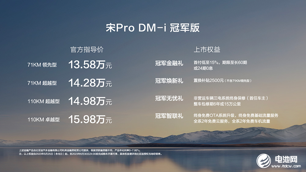 油电同价!打出王炸!比亚迪宋Pro DM-i冠军版入门即高配 油电同价!打出王炸!比亚迪宋Pro DM-i冠军版入门即高配