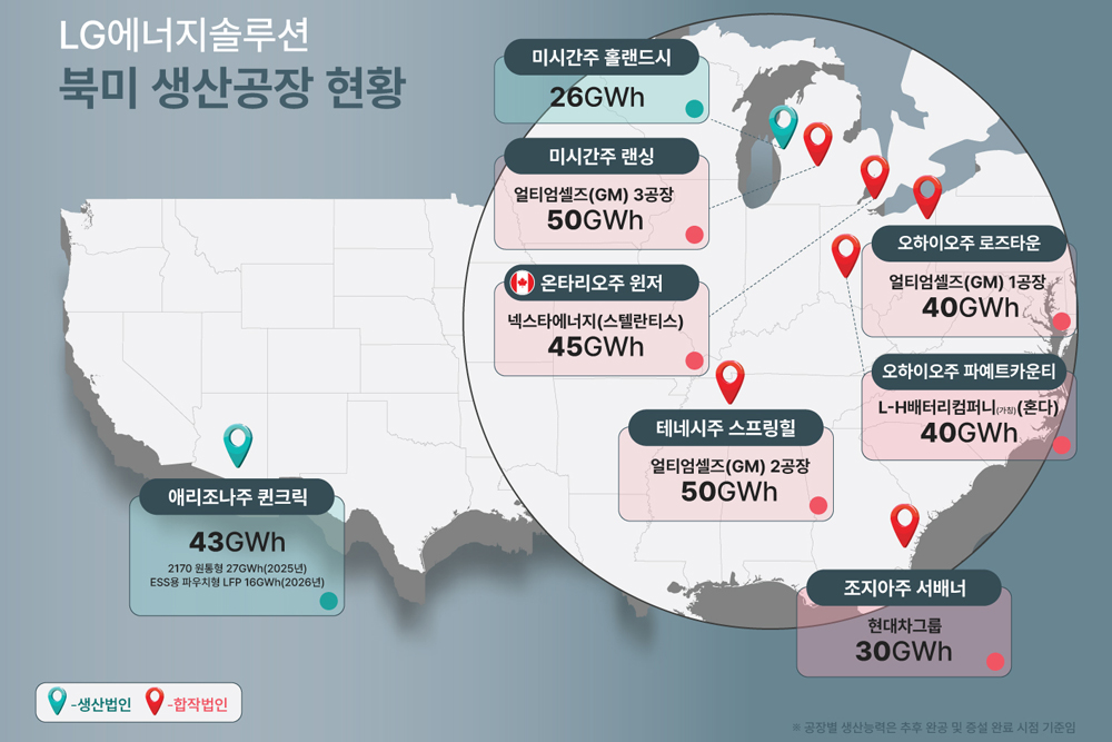 43亿美元!现代汽车和LG新能源拟在美国建电池厂 43亿美元!现代汽车和LG新能源拟在美国建电池厂