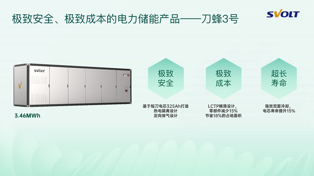 蜂巢能源储能电池全域短刀 极致安全赋能储能大时代 蜂巢能源储能电池全域短刀 极致安全赋能储能大时代