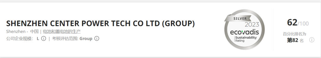 雄韬股份荣膺EcoVadis“银牌”勋章 雄韬股份荣膺EcoVadis“银牌”勋章