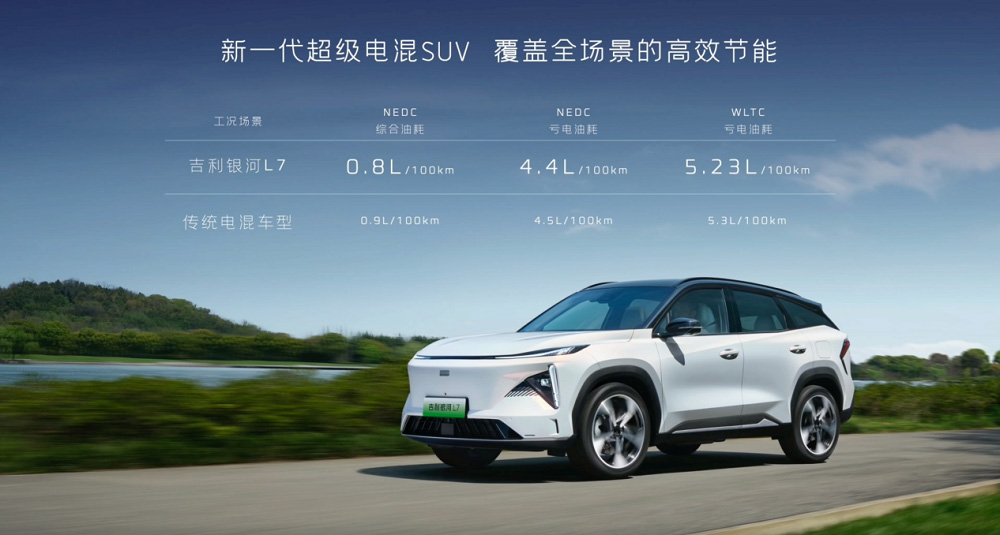 朋友圈扩大!蜂巢能源动力电池配套多个高端爆款车型 朋友圈扩大!蜂巢能源动力电池配套多个高端爆款车型