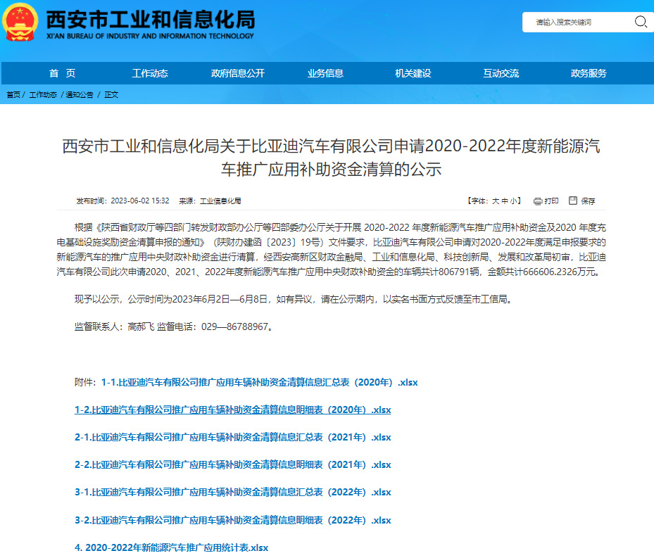 共计806791辆!比亚迪向陕西西安申请66.66亿元新能源车补贴 共计806791辆!比亚迪向陕西西安申请66.66亿元新能源车补贴