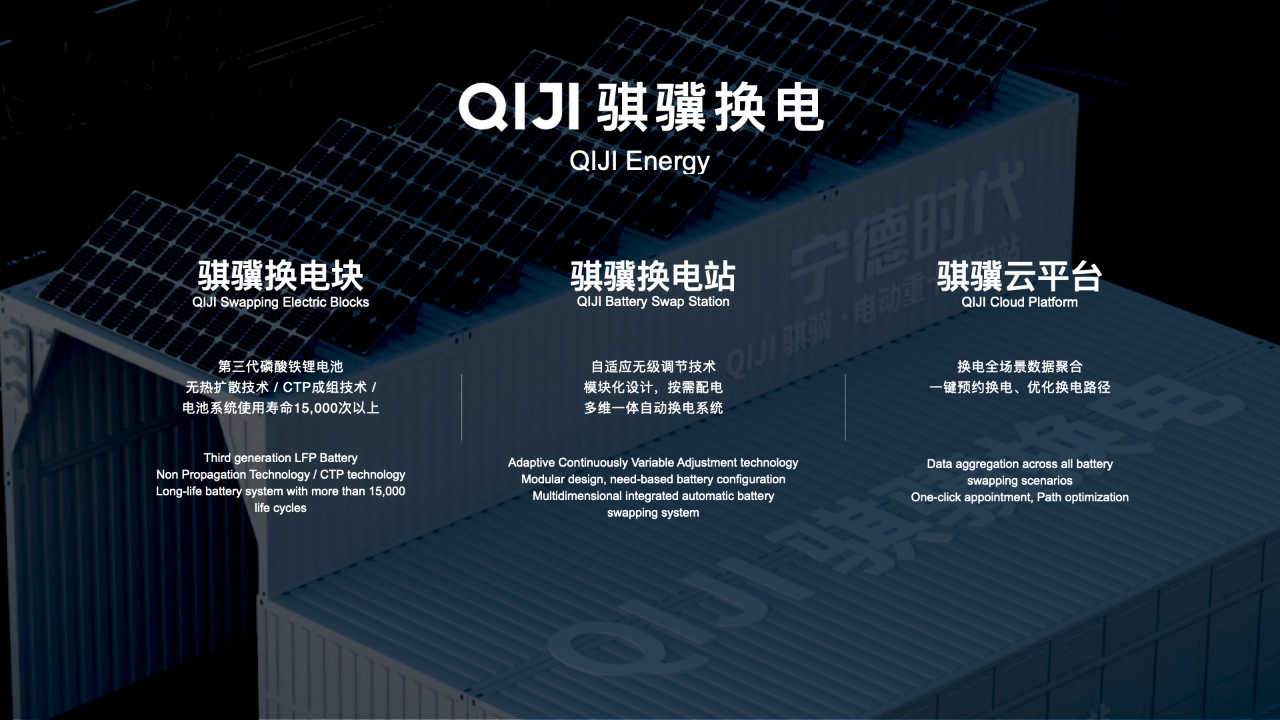 宁德时代一站式重卡底盘换电解决方案骐骥换电正式发布