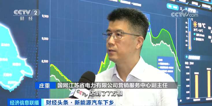 暴增超100%!新能源汽车下乡带来千亿元大市场 暴增超100%!新能源汽车下乡带来千亿元大市场