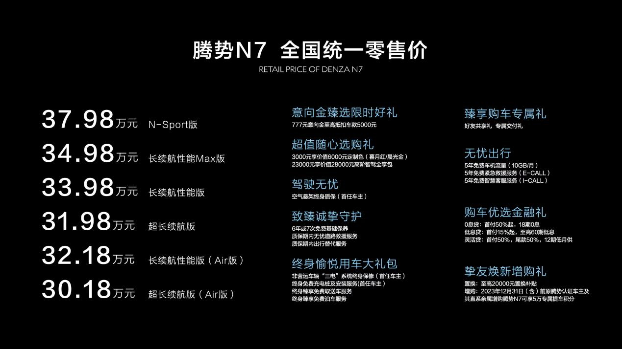 腾势N7售价30.18万起!CTB电池车身一体化与双枪超充技术加持 腾势N7售价30.18万起!CTB电池车身一体化与双枪超充技术加持