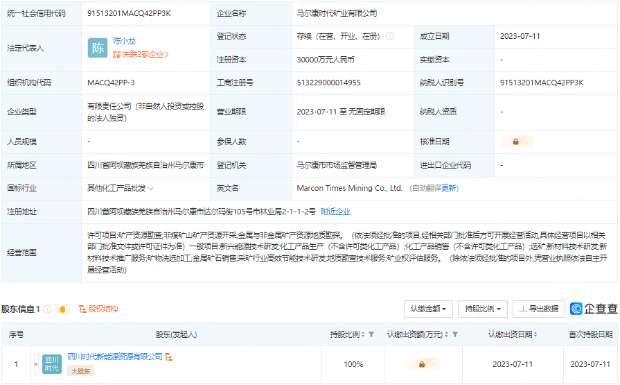 宁德时代在四川马尔康成立矿业公司 注册资本3亿元