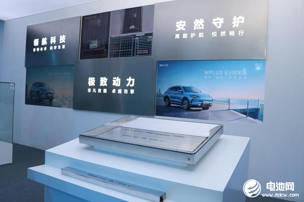 16家由盈转亏!87家电池新能源产业链上市公司中报“剧透” 16家由盈转亏!87家电池新能源产业链上市公司中报“剧透”