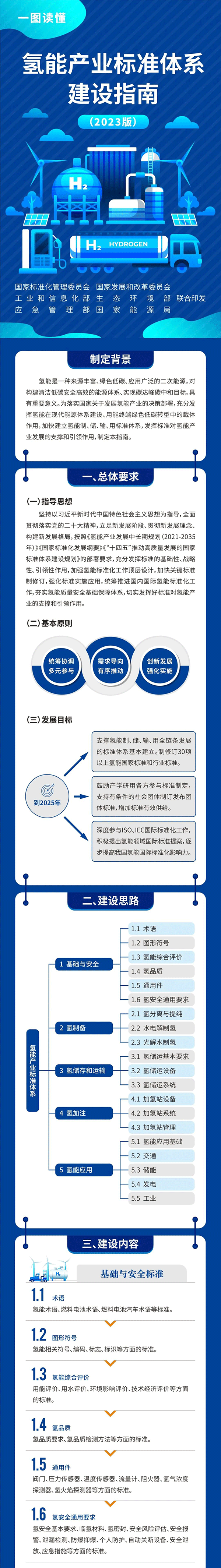 1691627373591651.png d1.png