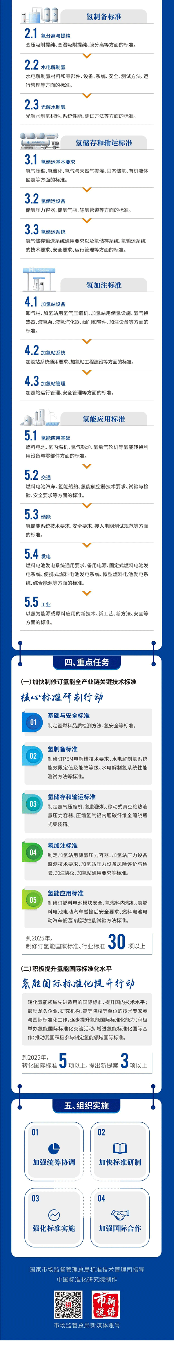 1691627381791123.png d2.png