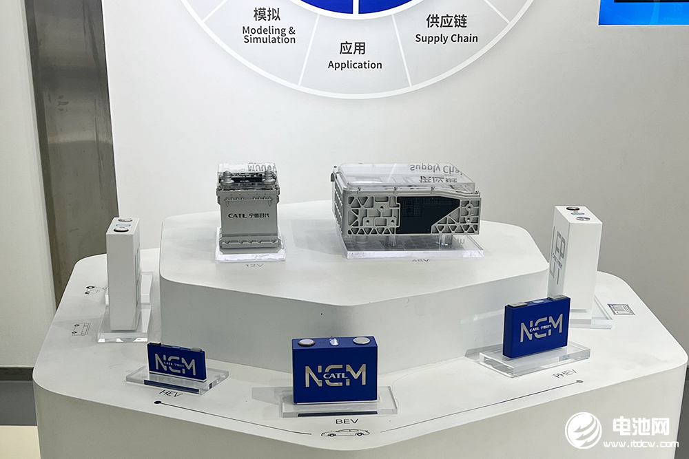 欧盟新电池法明日生效:中企将面临哪些挑战?如何应对? 欧盟新电池法明日生效:中企将面临哪些挑战?如何应对?