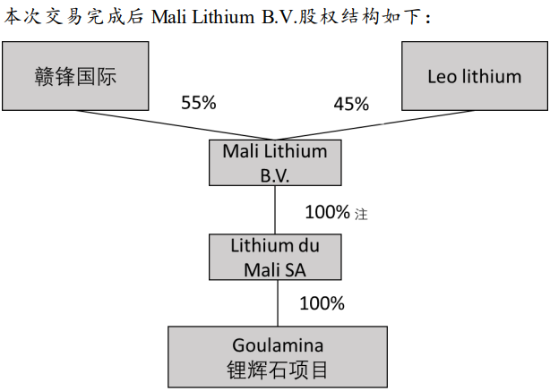 电池级碳酸锂价格再次跌破20万元/吨!国内外抢矿热情依旧高涨 电池级碳酸锂价格再次跌破20万元/吨!国内外抢矿热情依旧高涨