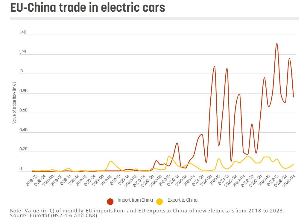法国电动汽车补贴 法国电动汽车补贴