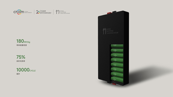 聚焦储能与钠电领域 创明新能源“竹藤电池计划”全面启动 聚焦储能与钠电领域 创明新能源“竹藤电池计划”全面启动