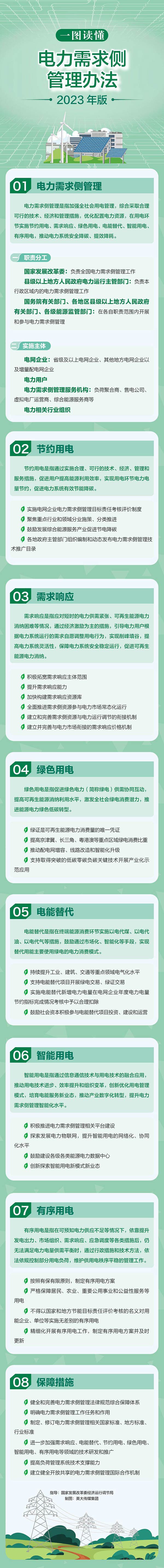 电力需求侧管理办法出炉:鼓励新型储能等主体参与需求响应 电力需求侧管理办法出炉:鼓励新型储能等主体参与需求响应