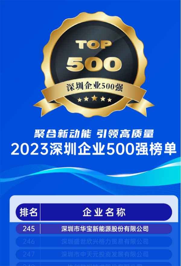 1696667299412965.jpg huabao-1wangzhn.jpg