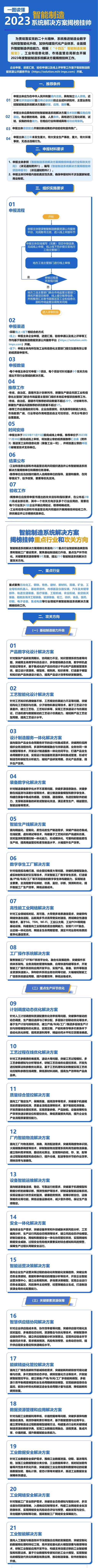 1697165146758746.jpg 智能.jpg