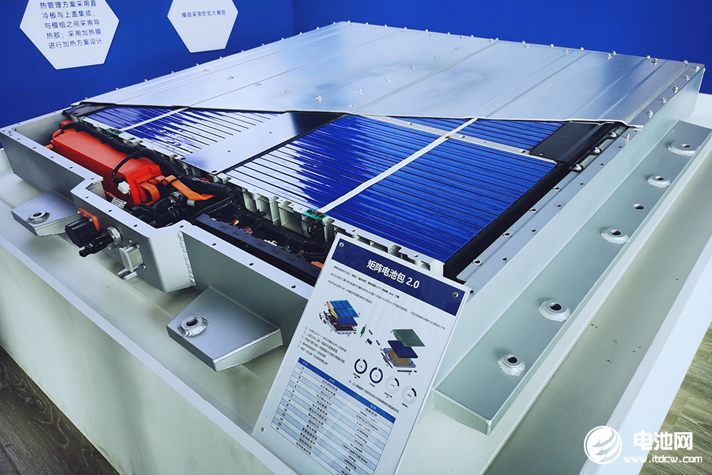 960亿!蜂巢能源/宁德时代/亿纬锂能瓜分宝马160GWh电池订单 960亿!蜂巢能源/宁德时代/亿纬锂能瓜分宝马160GWh电池订单