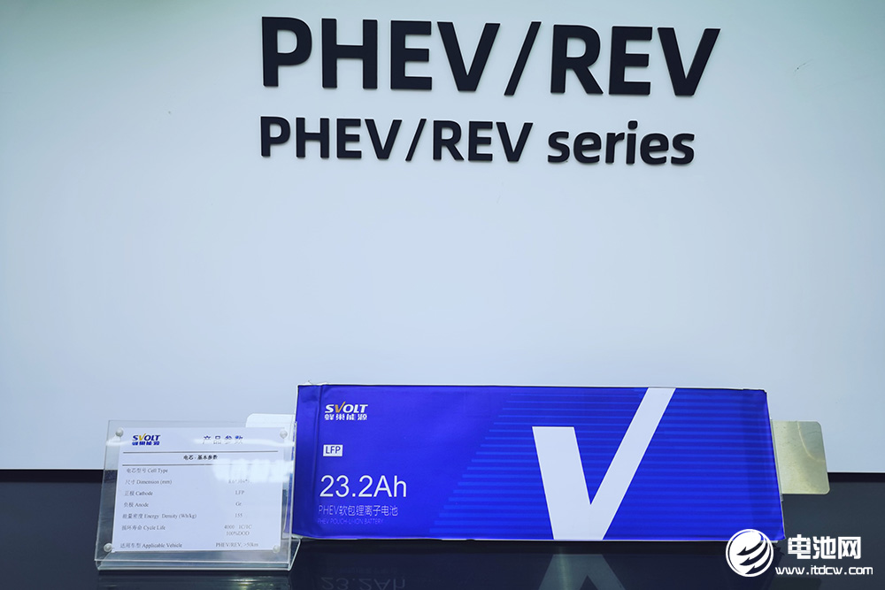 传获宝马千亿订单 蜂巢能源凭什么脱颖而出 传获宝马千亿订单 蜂巢能源凭什么脱颖而出