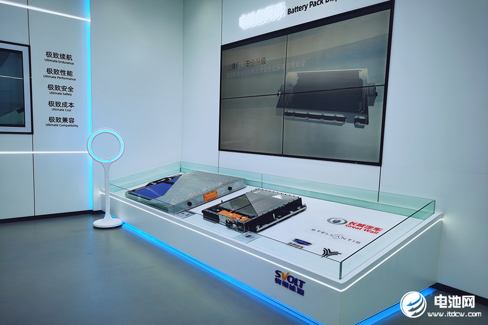 传获宝马千亿订单 蜂巢能源凭什么脱颖而出 传获宝马千亿订单 蜂巢能源凭什么脱颖而出