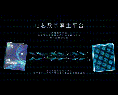 首家!首发!欣旺达开启长寿命超级工商储「欣」时代 首家!首发!欣旺达开启长寿命超级工商储「欣」时代