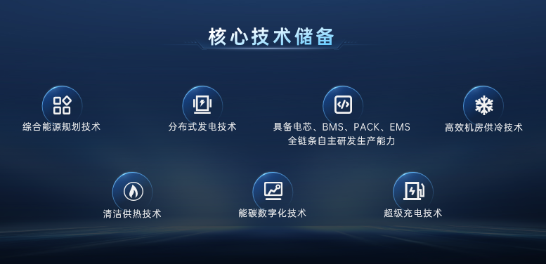 首家!首发!欣旺达开启长寿命超级工商储「欣」时代 首家!首发!欣旺达开启长寿命超级工商储「欣」时代