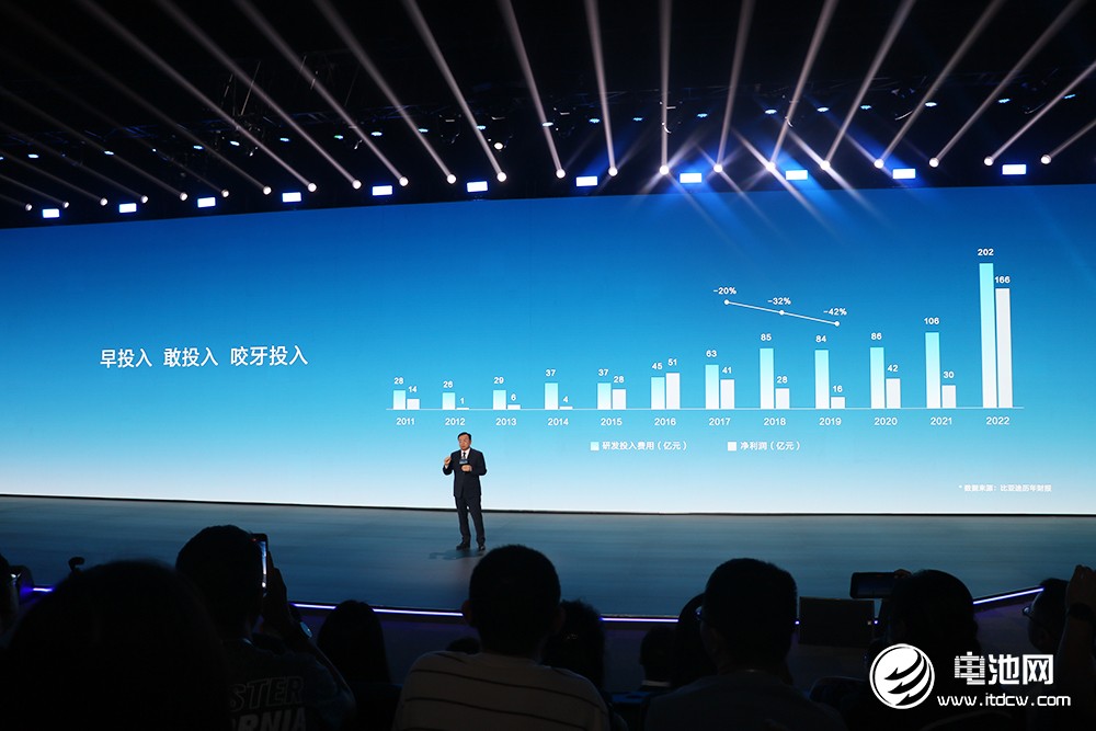 31家锂电池上市公司前三季业绩:近半数净利负增长 储能业务占比提升 31家锂电池上市公司前三季业绩:近半数净利负增长 储能业务占比提升