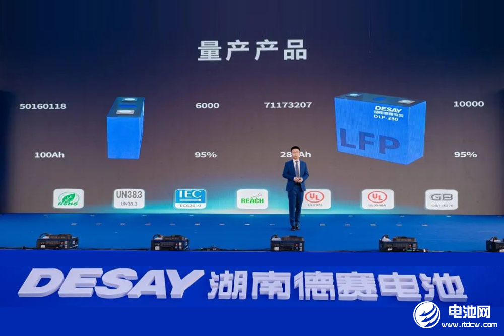 本周多个电池项目开工投产！固态电池项目建设加速