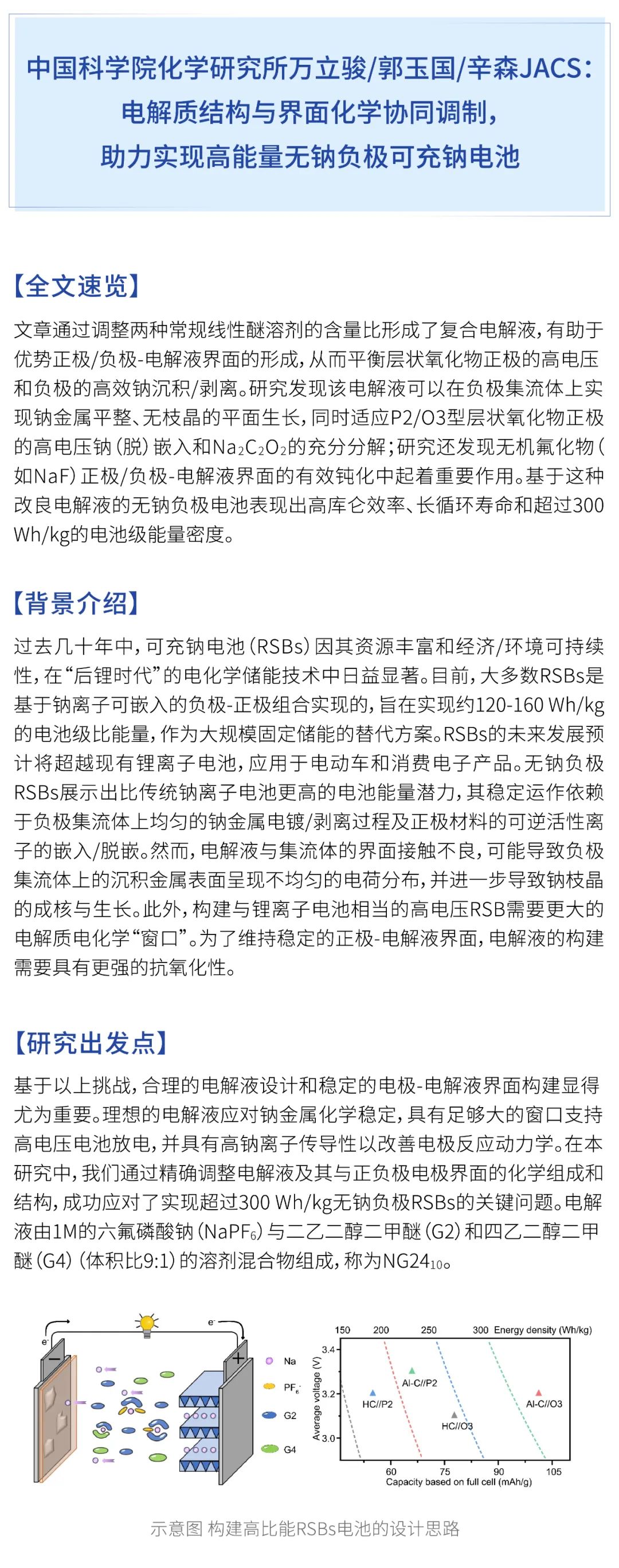 实现高能量无钠负极可充钠电池 钠电技术再突破 实现高能量无钠负极可充钠电池 钠电技术再突破