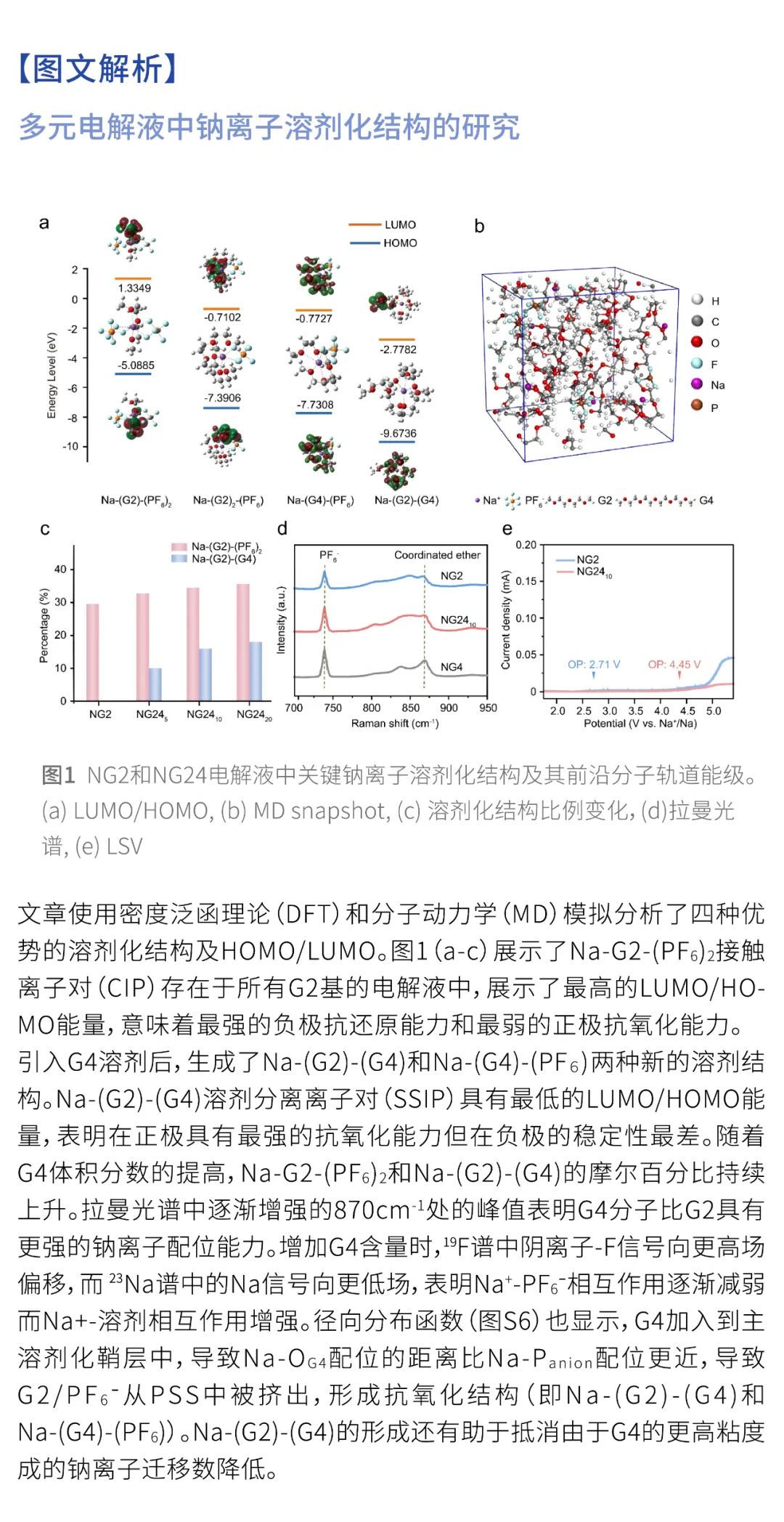 实现高能量无钠负极可充钠电池 钠电技术再突破 实现高能量无钠负极可充钠电池 钠电技术再突破