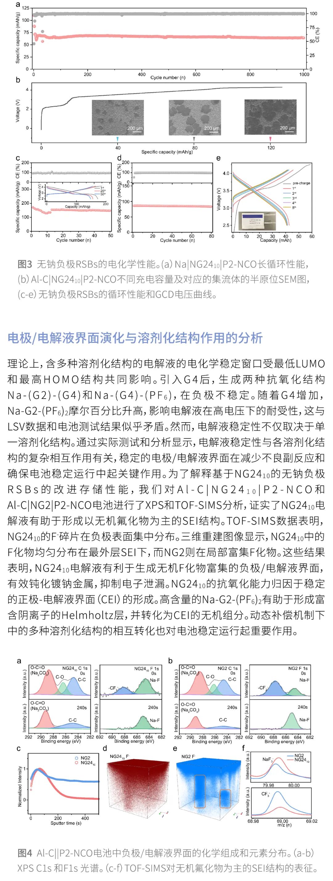 实现高能量无钠负极可充钠电池 钠电技术再突破 实现高能量无钠负极可充钠电池 钠电技术再突破