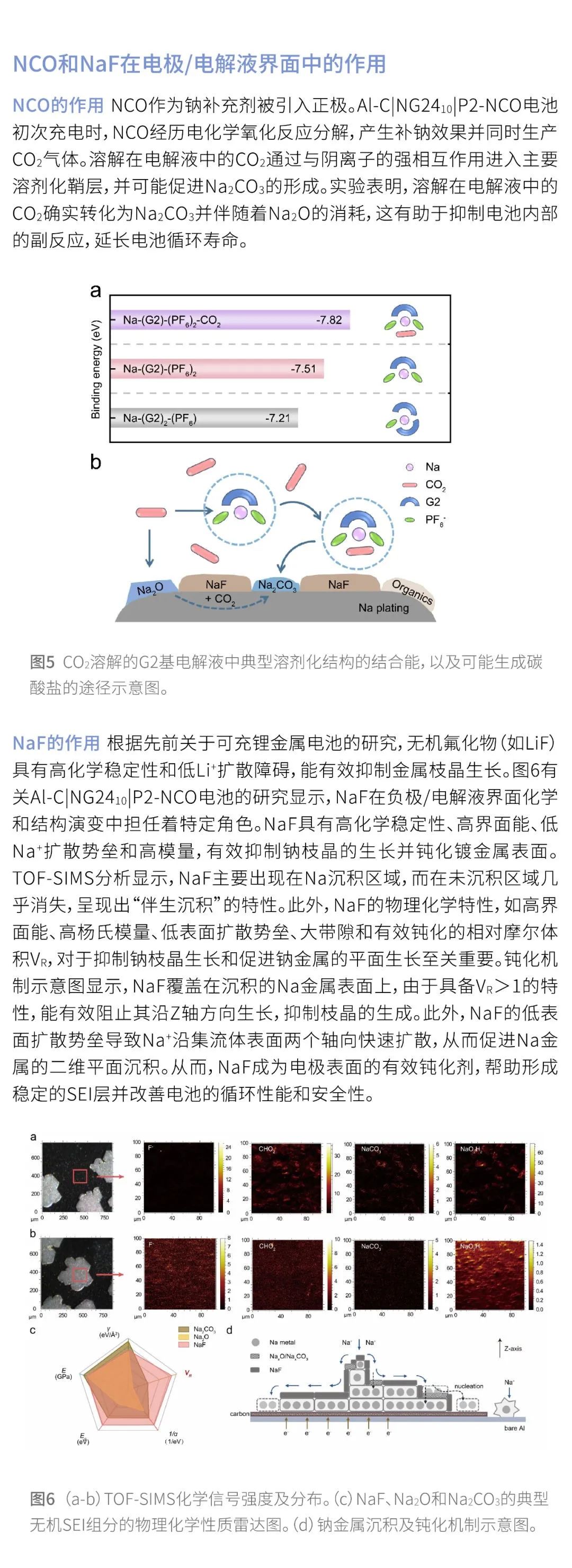 实现高能量无钠负极可充钠电池 钠电技术再突破 实现高能量无钠负极可充钠电池 钠电技术再突破