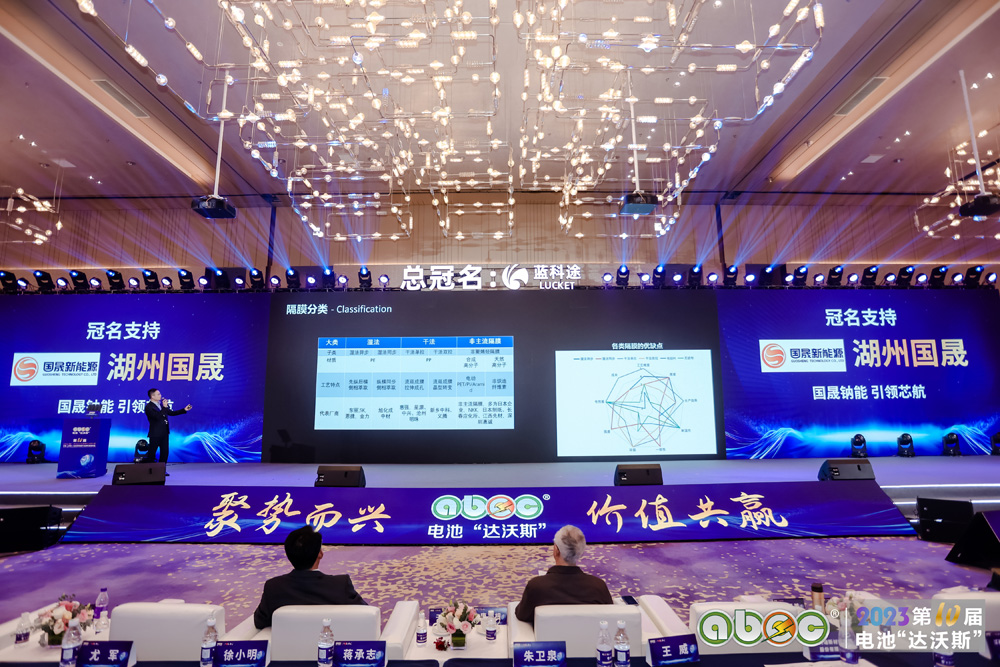 惠强新材江辉:三层共挤隔膜技术三大核心竞争力分析 惠强新材江辉:三层共挤隔膜技术三大核心竞争力分析