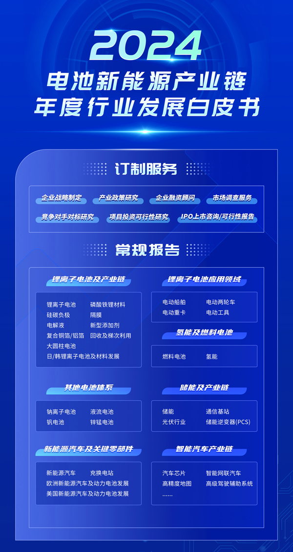 预售8折! 预售8折!