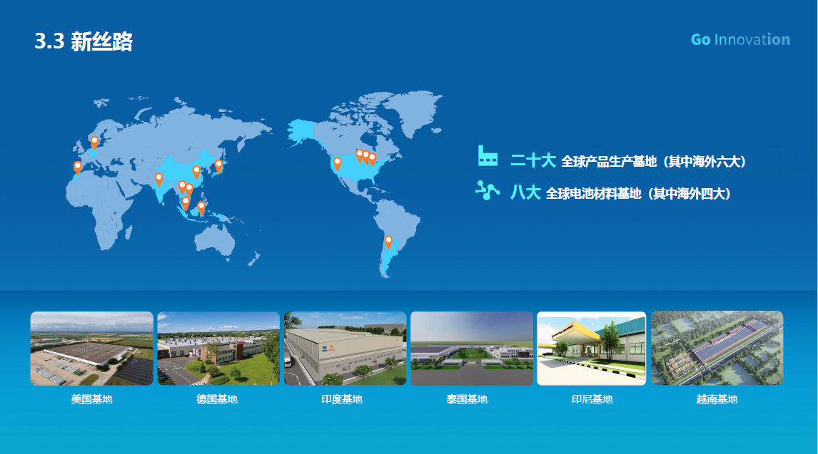 “新丝路”催生新增长 看中国动力电池企业出海样本 “新丝路”催生新增长 看中国动力电池企业出海样本