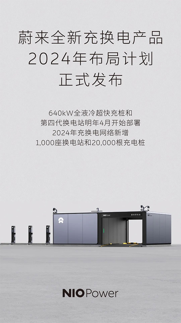 蔚来2024年将在中国市场新增1000座换电站及2万根充电桩 蔚来2024年将在中国市场新增1000座换电站及2万根充电桩