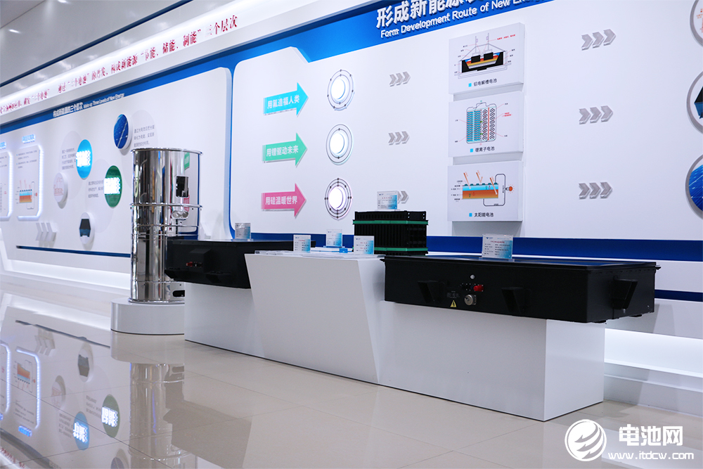 观业绩知冷暖!20家电池新能源领域上市公司2023年业绩抢先看 观业绩知冷暖!20家电池新能源领域上市公司2023年业绩抢先看