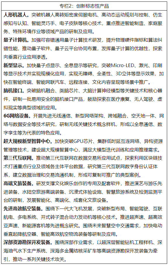 如何部署前沿技术催生未来产业?七部门重磅发文! 如何部署前沿技术催生未来产业?七部门重磅发文!