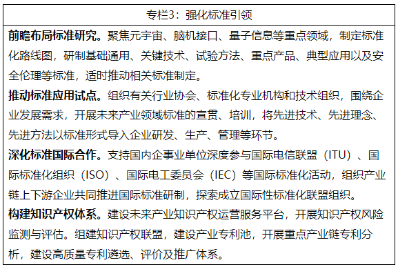 如何部署前沿技术催生未来产业?七部门重磅发文! 如何部署前沿技术催生未来产业?七部门重磅发文!