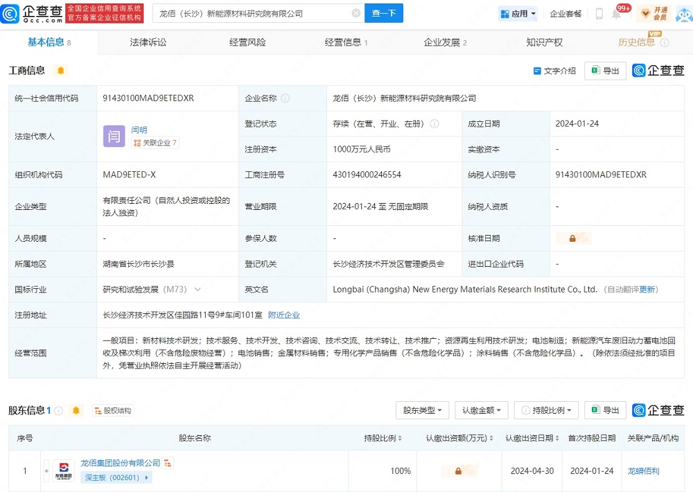 入局电池回收！龙佰集团成立新材料研究院子公司