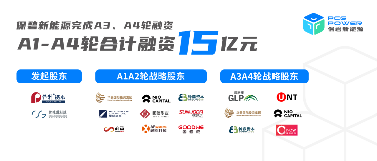 保碧新能源2024年首个储能项目开工 去年共完成4轮融资 保碧新能源2024年首个储能项目开工 去年共完成4轮融资