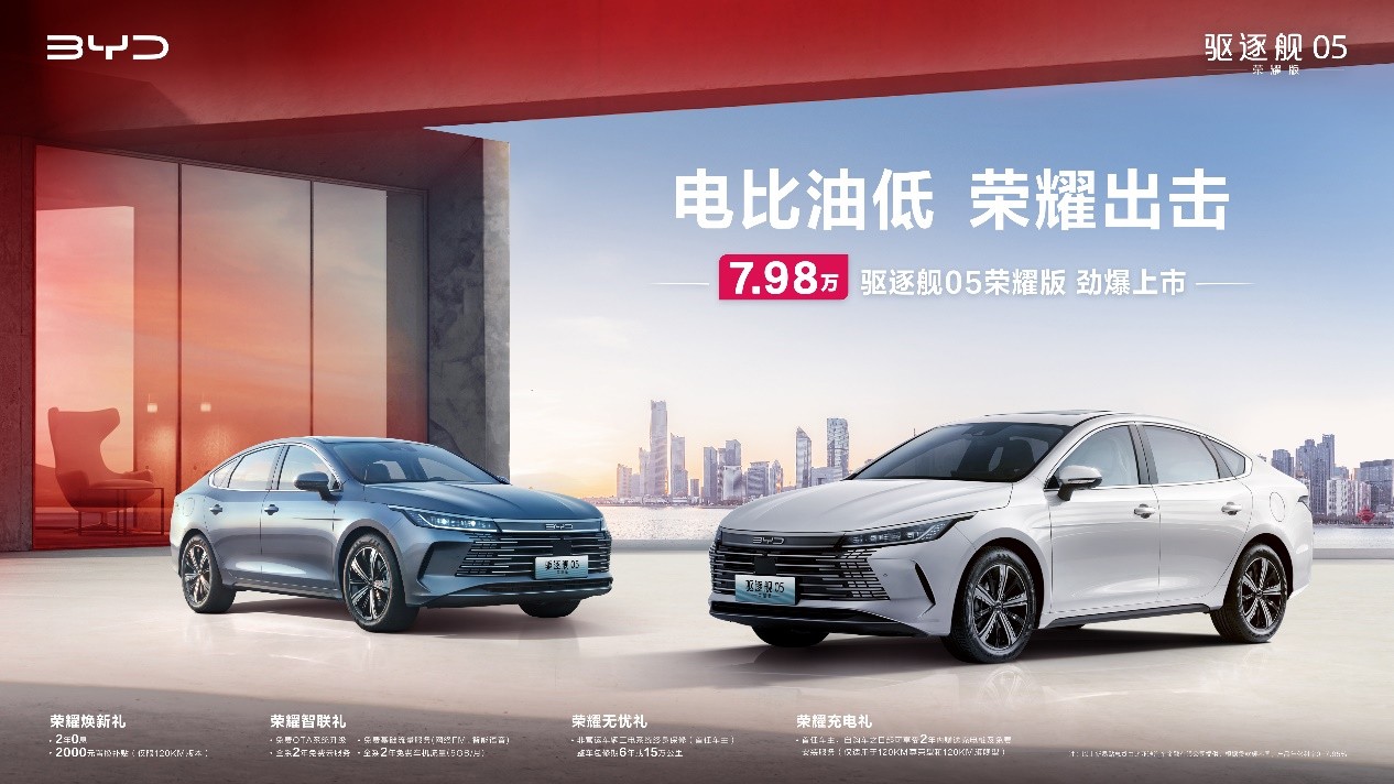 2024年新能源车市走势如何?王传福/何小鹏/淦家阅等这样说 2024年新能源车市走势如何?王传福/何小鹏/淦家阅等这样说